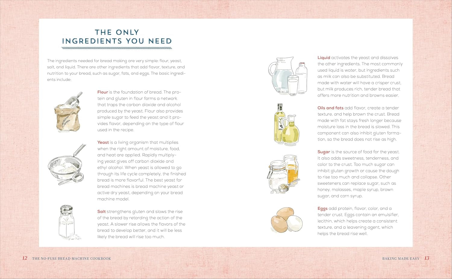 The No-Fuss Bread Machine Cookbook: Hands-Off Recipes for Perfect Homemade Bread