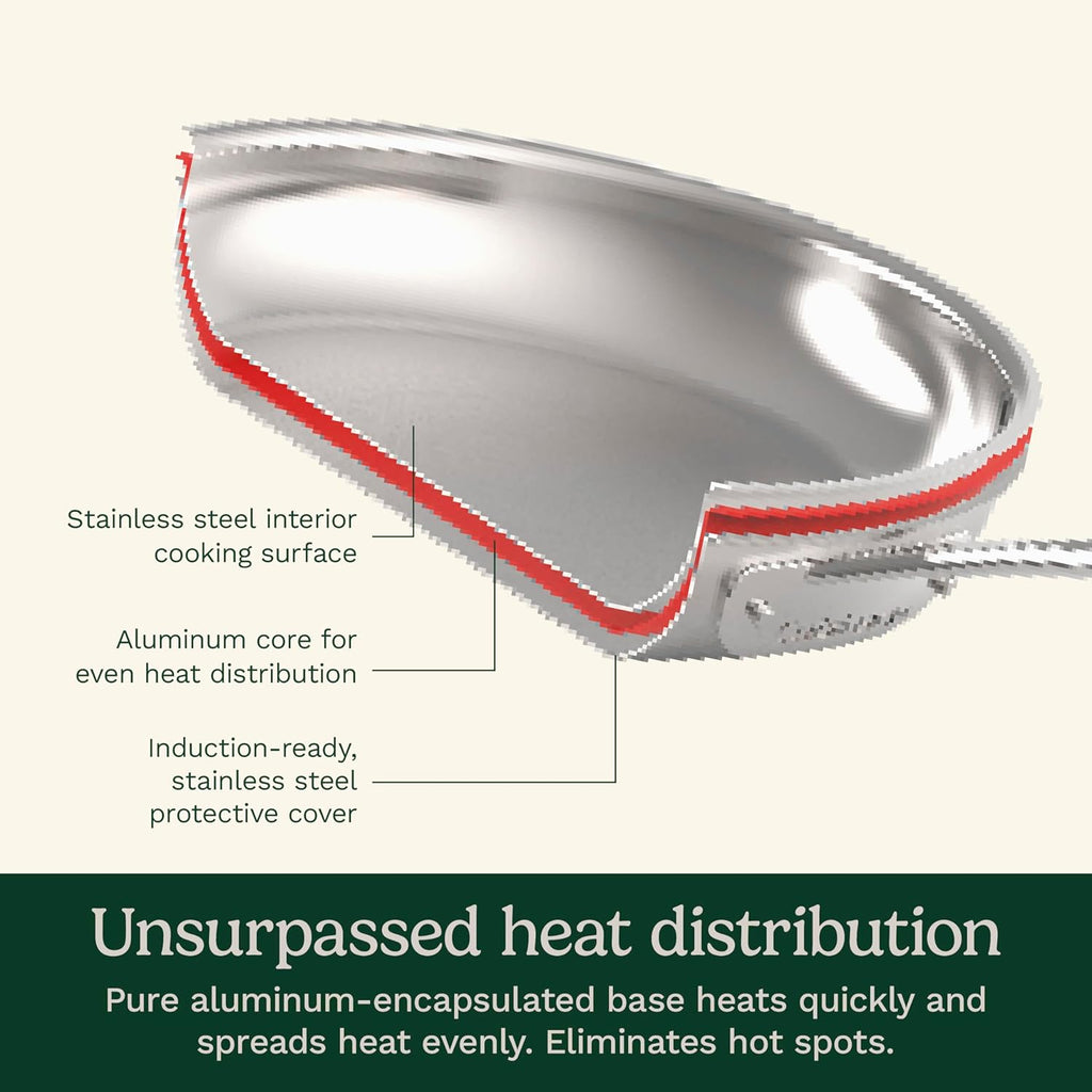 17-Piece Cookware Set, Chef'S Classic Steel Collection 77-17N