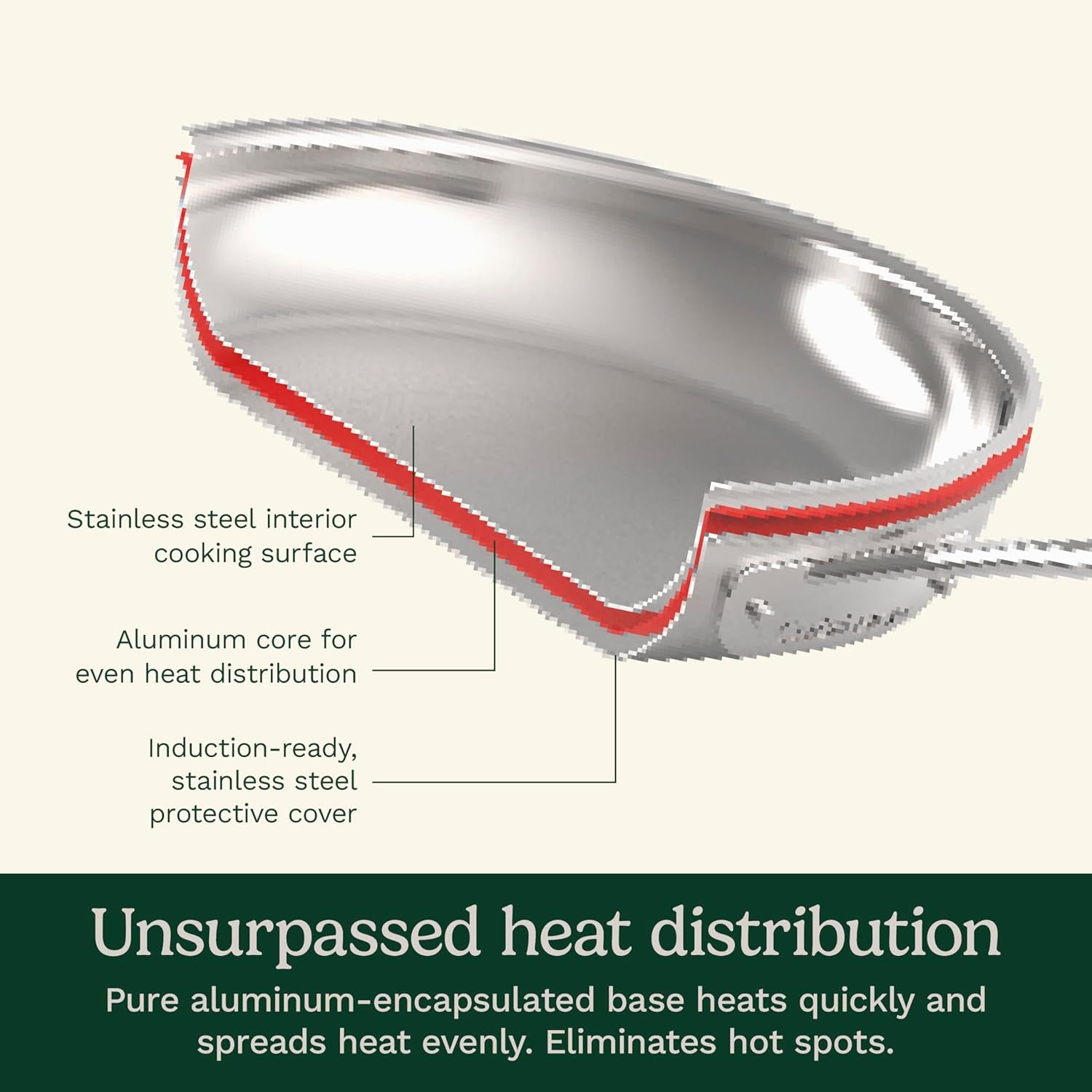 17-Piece Cookware Set, Chef'S Classic Steel Collection 77-17N