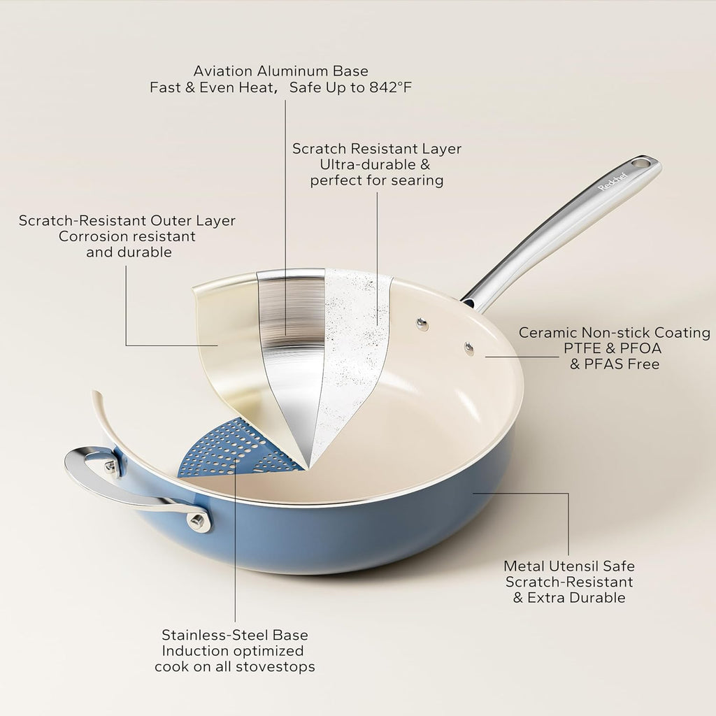 Ceramic Nonstick Cookware Set,14Pcs Pots and Pans Set Non Stick,Induction Cookware with Stainless Steel Handle,Non Toxic Kitchen Cooking Set,Dishwasher & Oven Safe,Pfas PFOA & PTFE Free（Blue）