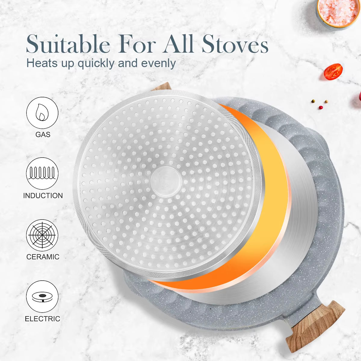 Customizable New Multi-Functional Fry Pans Cast Aluminum Saute Pan Large Size 32 Cm Nonstick Ceramic Frying Pan