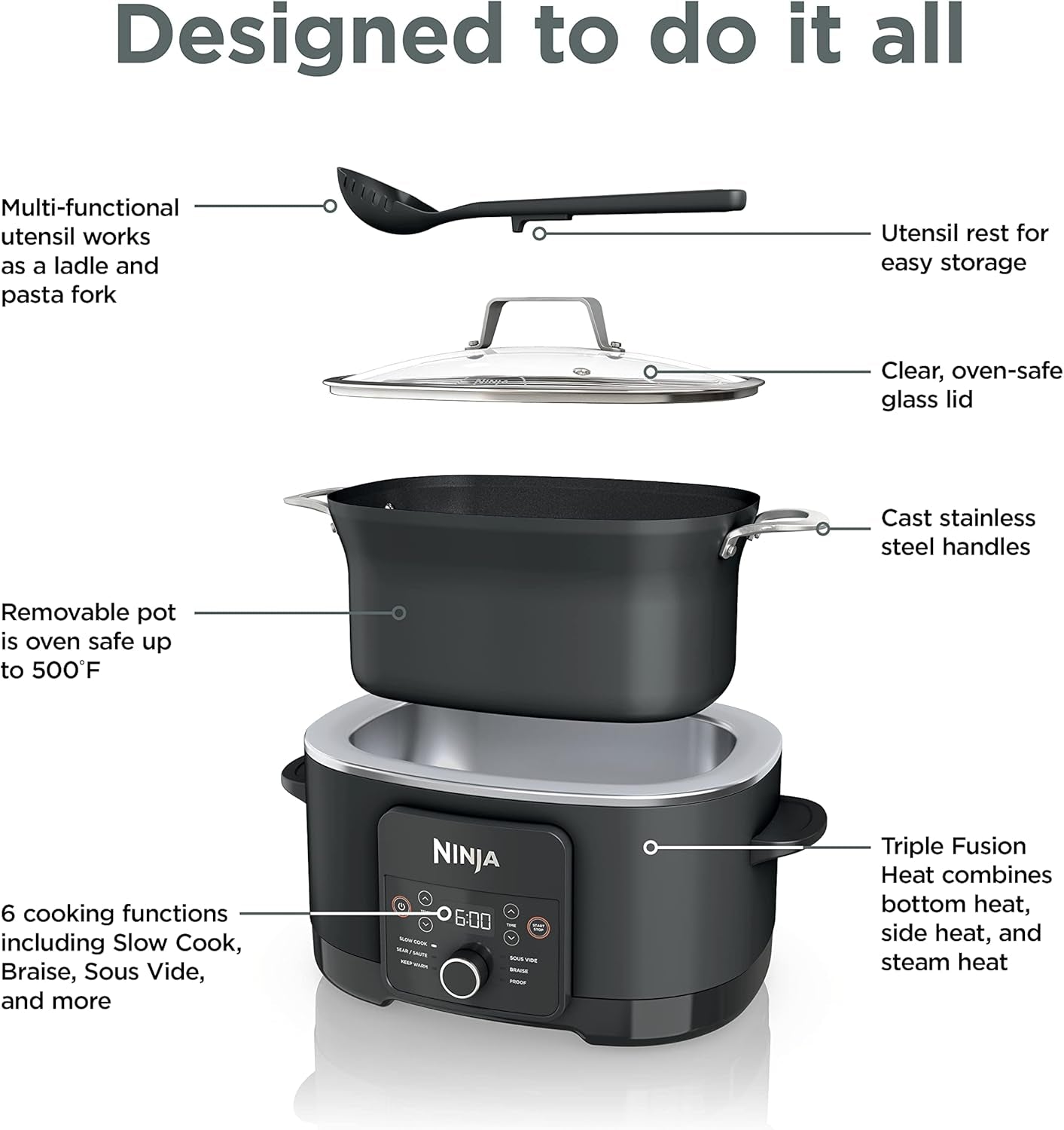 MC1010 Foodi Possiblecooker plus - Sous Vide & Proof 6-In-1 Multi-Cooker, with 8.5 Quarts, Slow Cooker, Dutch Oven & More, Glass Lid & Integrated Spoon, Nonstick, Oven Safe Pot to 500°F, Black